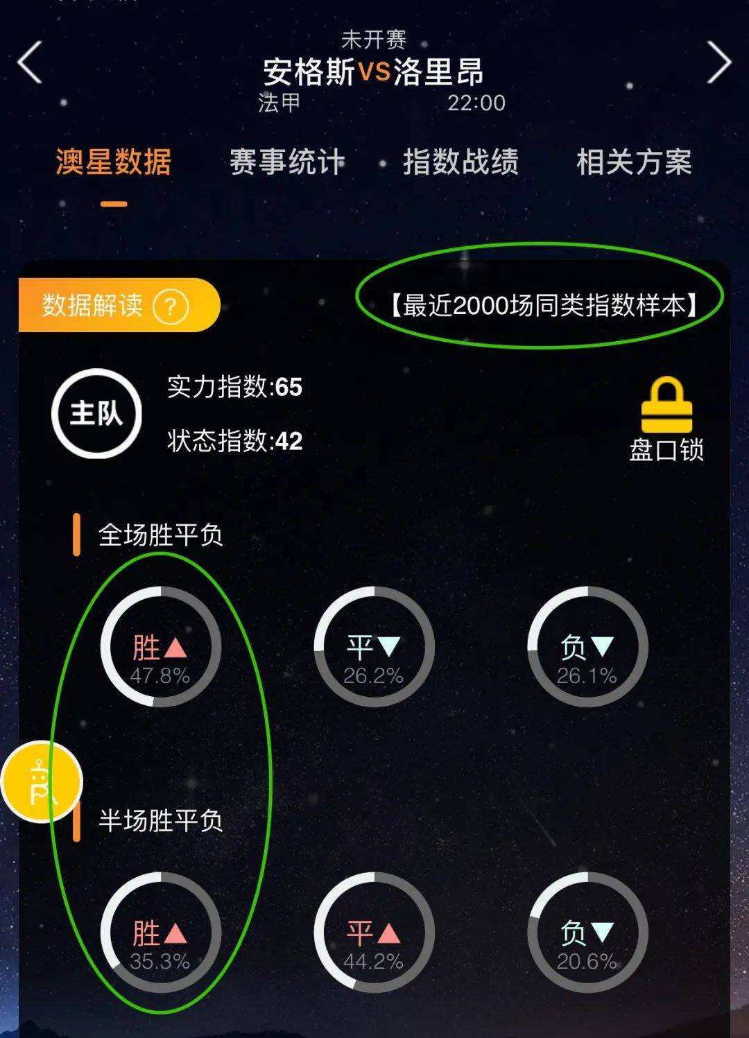 点无
